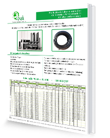 Produtos e Serviços